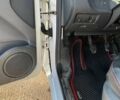Білий Рено Кєнгу Експресс, об'ємом двигуна 1.5 л та пробігом 237 тис. км за 7350 $, фото 2 на Automoto.ua