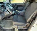 Рено Кєнгу Експресс 2015 у Києві на Automoto.ua Білий Рено Кєнгу Експресс, об'ємом двигуна 1.5 л та пробігом 230 тис. км за 8300 $, фото 11 на Automoto.ua