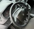 Белый Рено Кенгу Экспресс, объемом двигателя 1.5 л и пробегом 278 тыс. км за 6500 $, фото 7 на Automoto.ua