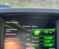 Білий Рено Кєнгу Експресс, об'ємом двигуна 1.5 л та пробігом 237 тис. км за 7350 $, фото 4 на Automoto.ua