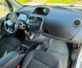 Рено Кєнгу Експресс 2015 у Києві на Automoto.ua Білий Рено Кєнгу Експресс, об'ємом двигуна 1.5 л та пробігом 230 тис. км за 8300 $, фото 18 на Automoto.ua