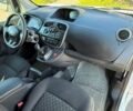 Рено Кєнгу Експресс 2015 у Києві на Automoto.ua Білий Рено Кєнгу Експресс, об'ємом двигуна 1.5 л та пробігом 230 тис. км за 8300 $, фото 17 на Automoto.ua