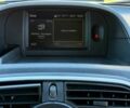Рено Кєнгу Експресс 2015 у Києві на Automoto.ua Білий Рено Кєнгу Експресс, об'ємом двигуна 1.5 л та пробігом 230 тис. км за 8300 $, фото 19 на Automoto.ua