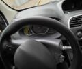 Белый Рено Кенгу Экспресс, объемом двигателя 1.5 л и пробегом 207 тыс. км за 8800 $, фото 15 на Automoto.ua