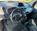 Рено Кєнгу Експресс 2015 у Києві на Automoto.ua Білий Рено Кєнгу Експресс, об'ємом двигуна 1.5 л та пробігом 230 тис. км за 8300 $, фото 14 на Automoto.ua