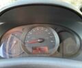 Білий Рено Кєнгу Експресс, об'ємом двигуна 1.5 л та пробігом 237 тис. км за 7350 $, фото 6 на Automoto.ua