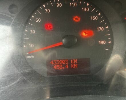 Білий Рено Кєнгу Експресс, об'ємом двигуна 1.5 л та пробігом 433 тис. км за 5000 $, фото 7 на Automoto.ua