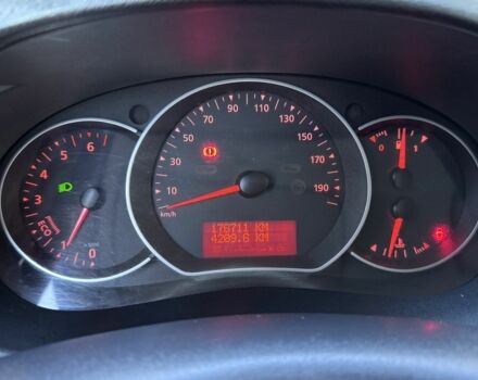 Белый Рено Кенгу Экспресс, объемом двигателя 1.5 л и пробегом 176 тыс. км за 8100 $, фото 10 на Automoto.ua