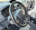 Белый Рено Кенгу Экспресс, объемом двигателя 1.5 л и пробегом 230 тыс. км за 7400 $, фото 18 на Automoto.ua