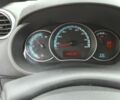 Белый Рено Кенгу Экспресс, объемом двигателя 0 л и пробегом 49 тыс. км за 9800 $, фото 21 на Automoto.ua