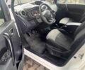 Белый Рено Кенгу Экспресс, объемом двигателя 1.5 л и пробегом 161 тыс. км за 8800 $, фото 7 на Automoto.ua
