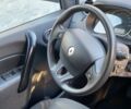 Белый Рено Кенгу Экспресс, объемом двигателя 1.5 л и пробегом 196 тыс. км за 9600 $, фото 15 на Automoto.ua