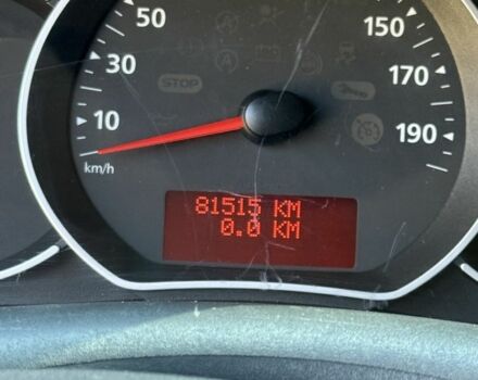 Белый Рено Кенгу Экспресс, объемом двигателя 1.5 л и пробегом 82 тыс. км за 11800 $, фото 3 на Automoto.ua