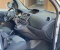 Белый Рено Кенгу Экспресс, объемом двигателя 1.5 л и пробегом 196 тыс. км за 9600 $, фото 13 на Automoto.ua