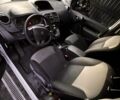 Белый Рено Кенгу Экспресс, объемом двигателя 1.5 л и пробегом 190 тыс. км за 9600 $, фото 5 на Automoto.ua