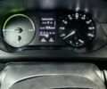 Белый Рено Кенгу Экспресс, объемом двигателя 0 л и пробегом 4 тыс. км за 19999 $, фото 16 на Automoto.ua