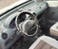 Белый Рено Кенгу Экспресс, объемом двигателя 1.9 л и пробегом 200 тыс. км за 1500 $, фото 6 на Automoto.ua