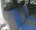 Белый Рено Кенгу Экспресс, объемом двигателя 1.9 л и пробегом 314 тыс. км за 2300 $, фото 7 на Automoto.ua
