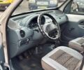 Белый Рено Кенгу Экспресс, объемом двигателя 1.9 л и пробегом 200 тыс. км за 1500 $, фото 5 на Automoto.ua