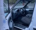Белый Рено Кенгу Экспресс, объемом двигателя 1.4 л и пробегом 350 тыс. км за 2050 $, фото 8 на Automoto.ua