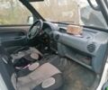 Білий Рено Кєнгу Експресс, об'ємом двигуна 1.9 л та пробігом 200 тис. км за 1200 $, фото 5 на Automoto.ua