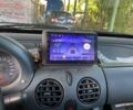 Білий Рено Кєнгу Експресс, об'ємом двигуна 1.9 л та пробігом 350 тис. км за 3000 $, фото 1 на Automoto.ua
