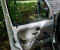 Белый Рено Кенгу Экспресс, объемом двигателя 1.9 л и пробегом 150 тыс. км за 2300 $, фото 2 на Automoto.ua