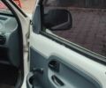Белый Рено Кенгу Экспресс, объемом двигателя 1.9 л и пробегом 300 тыс. км за 2270 $, фото 2 на Automoto.ua