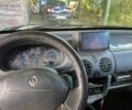 Білий Рено Кєнгу Експресс, об'ємом двигуна 1.9 л та пробігом 350 тис. км за 3000 $, фото 8 на Automoto.ua
