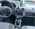 Белый Рено Кенгу Экспресс, объемом двигателя 1.9 л и пробегом 378 тыс. км за 3300 $, фото 3 на Automoto.ua