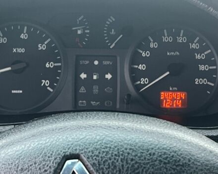 Белый Рено Кенгу Экспресс, объемом двигателя 1.5 л и пробегом 320 тыс. км за 2800 $, фото 3 на Automoto.ua