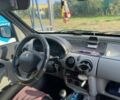 Белый Рено Кенгу Экспресс, объемом двигателя 1.5 л и пробегом 246 тыс. км за 3900 $, фото 5 на Automoto.ua