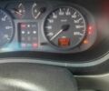 Білий Рено Кєнгу Експресс, об'ємом двигуна 1.2 л та пробігом 188 тис. км за 4015 $, фото 14 на Automoto.ua