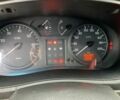 Белый Рено Кенгу Экспресс, объемом двигателя 1.9 л и пробегом 1000 тыс. км за 4718 $, фото 1 на Automoto.ua