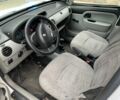 Белый Рено Кенгу Экспресс, объемом двигателя 1.9 л и пробегом 1000 тыс. км за 4718 $, фото 1 на Automoto.ua