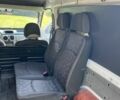 Белый Рено Кенгу Экспресс, объемом двигателя 1.5 л и пробегом 400 тыс. км за 1500 $, фото 4 на Automoto.ua