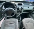 Белый Рено Кенгу Экспресс, объемом двигателя 1.5 л и пробегом 265 тыс. км за 3500 $, фото 1 на Automoto.ua
