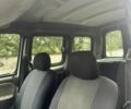 Белый Рено Кенгу Экспресс, объемом двигателя 1.9 л и пробегом 250 тыс. км за 2750 $, фото 12 на Automoto.ua