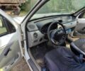 Белый Рено Кенгу Экспресс, объемом двигателя 1.5 л и пробегом 318 тыс. км за 1850 $, фото 10 на Automoto.ua