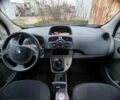 Рено Кенгу Экспресс 2008 в Одессе на Automoto.ua Белый Рено Кенгу Экспресс, объемом двигателя 1.5 л и пробегом 365 тыс. км за 5300 $, фото 17 на Automoto.ua