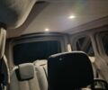 Белый Рено Кенгу Экспресс, объемом двигателя 1.5 л и пробегом 210 тыс. км за 7000 $, фото 10 на Automoto.ua