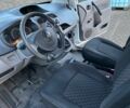 Белый Рено Кенгу Экспресс, объемом двигателя 1.5 л и пробегом 145 тыс. км за 230000 $, фото 12 на Automoto.ua