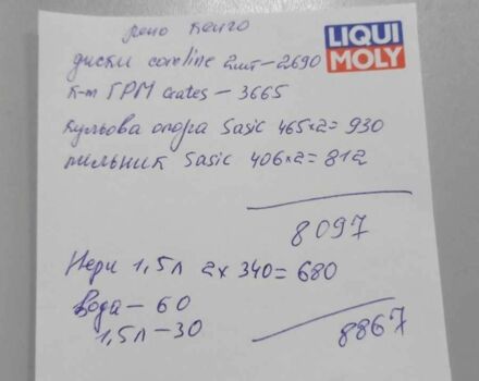 Белый Рено Кенгу Экспресс, объемом двигателя 1.5 л и пробегом 290 тыс. км за 5800 $, фото 8 на Automoto.ua