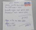 Белый Рено Кенгу Экспресс, объемом двигателя 1.5 л и пробегом 290 тыс. км за 5800 $, фото 8 на Automoto.ua