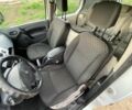 Белый Рено Кенгу Экспресс, объемом двигателя 1.5 л и пробегом 379 тыс. км за 6500 $, фото 15 на Automoto.ua