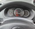 Белый Рено Кенгу Экспресс, объемом двигателя 1.5 л и пробегом 60 тыс. км за 6125 $, фото 7 на Automoto.ua