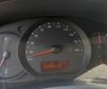 Белый Рено Кенгу Экспресс, объемом двигателя 1.49 л и пробегом 241 тыс. км за 10000 $, фото 2 на Automoto.ua