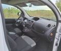 Білий Рено Кєнгу Експресс, об'ємом двигуна 0 л та пробігом 230 тис. км за 11187 $, фото 9 на Automoto.ua