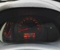 Белый Рено Кенгу Экспресс, объемом двигателя 1.5 л и пробегом 138 тыс. км за 9500 $, фото 10 на Automoto.ua