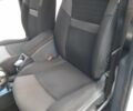 Белый Рено Кенгу Экспресс, объемом двигателя 1.5 л и пробегом 220 тыс. км за 12004 $, фото 21 на Automoto.ua